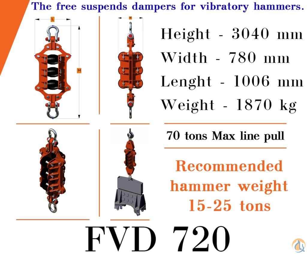 FVD 720