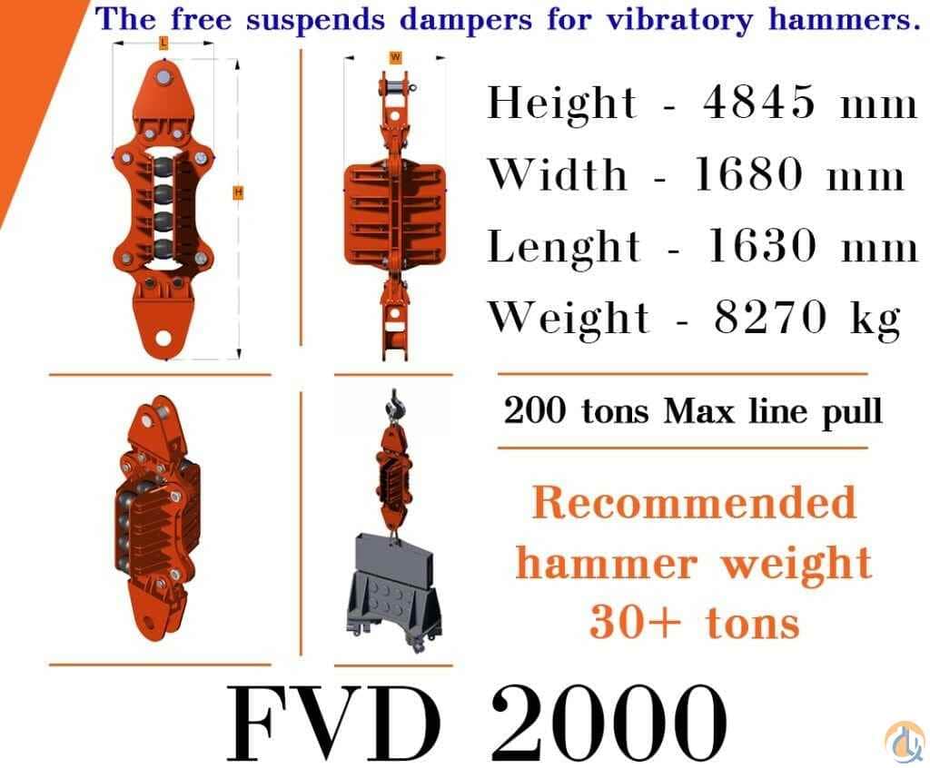 FVD 2000
