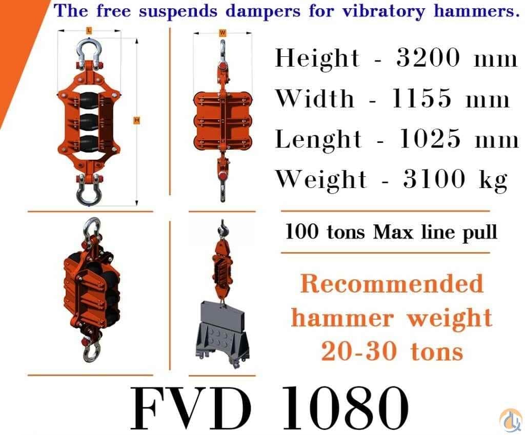 FVD 1080