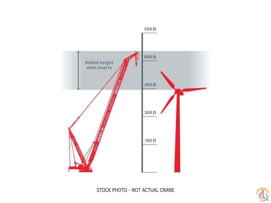 2022 Manitowoc
