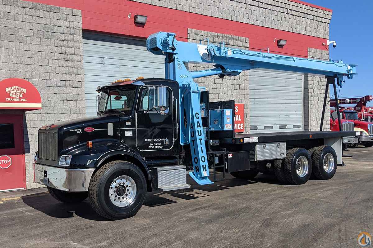 2003 National 568D