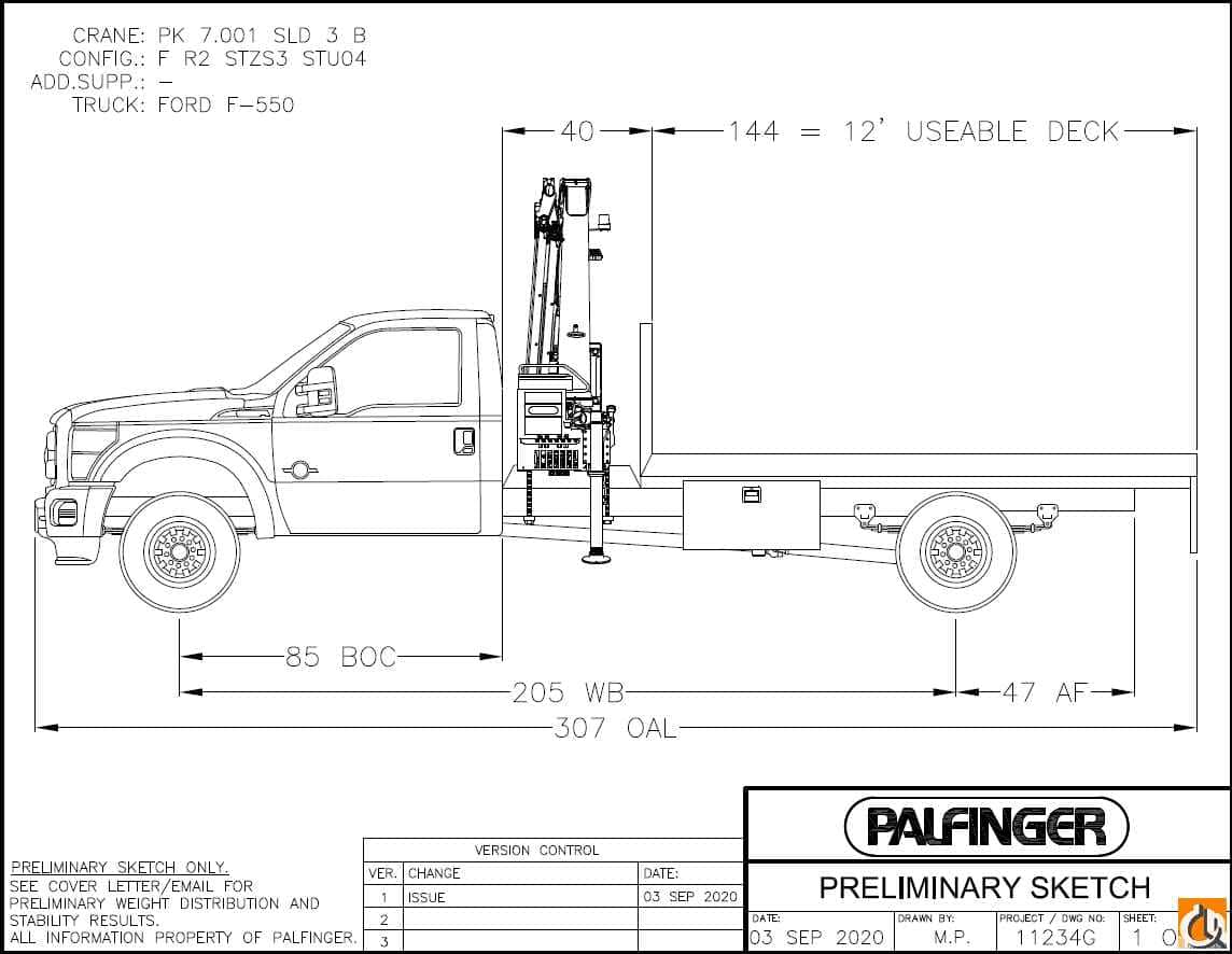 2021 Palfinger PK 7.001