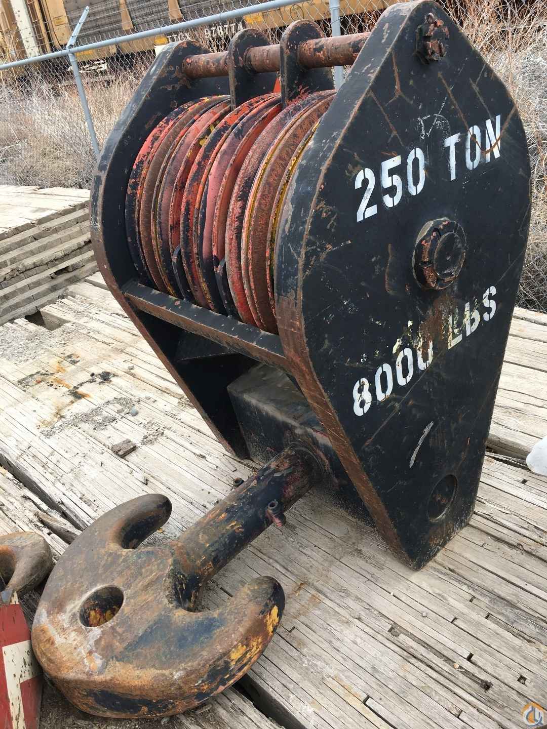 Load Block
