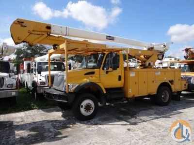 2005 HiRanger 5TC