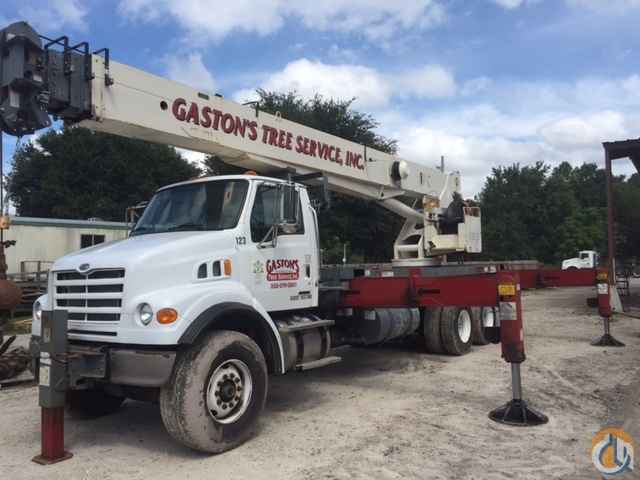 Boomtruck for sale