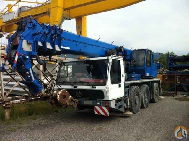 Krupp KMK 3045