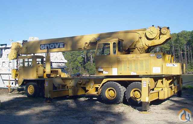 TM600