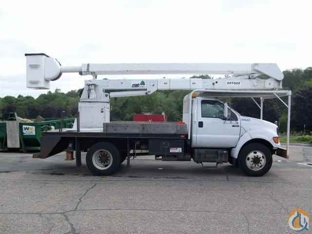 2003 MAT3 MT60I-PBI