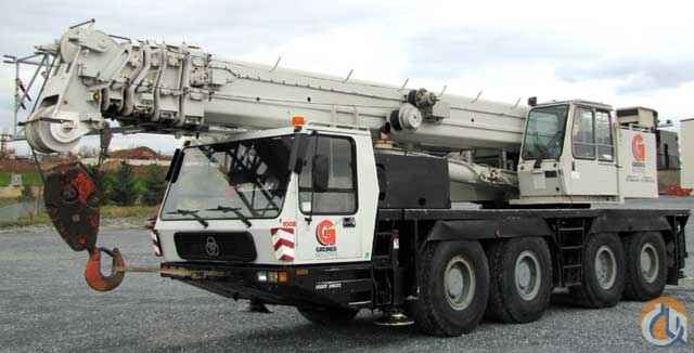 1992 Krupp KMK 4080