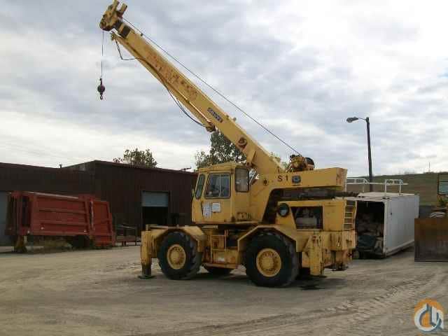 RT620S