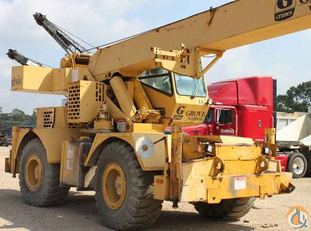 Grove RT500C