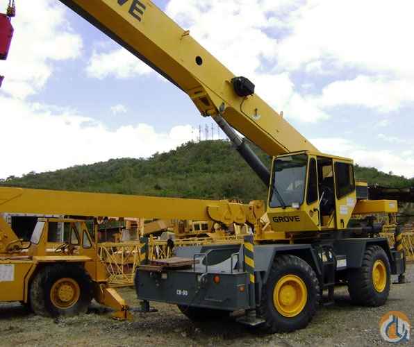 RT530E