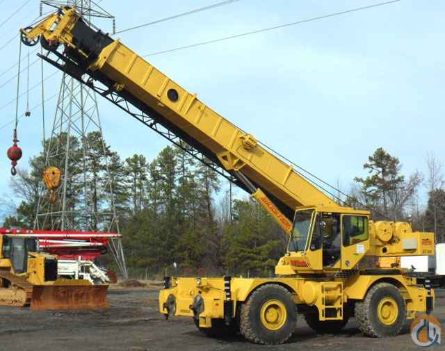 RT635C