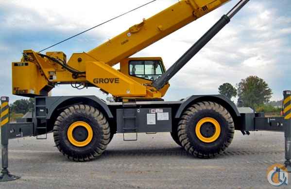 RT880E