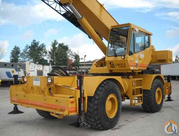RT635C