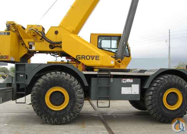 RT880E