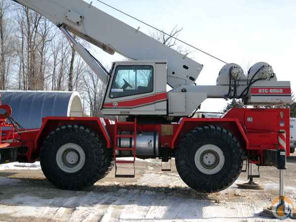 RTC-8050