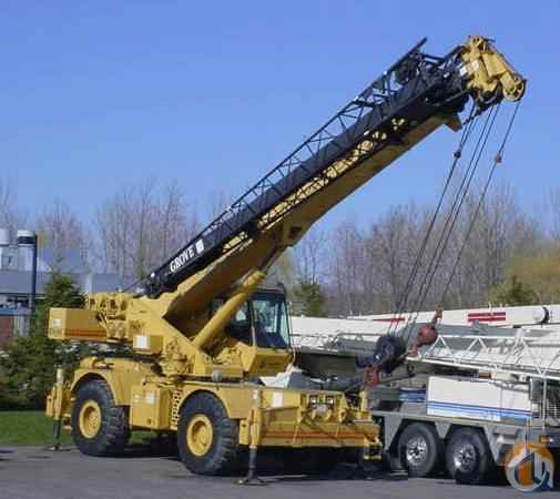 RT635C