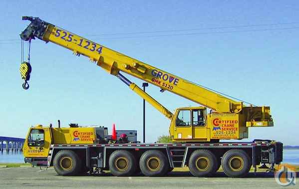 Krupp KMK 5090