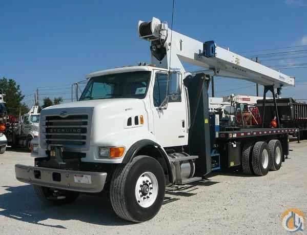 2007 Manitex