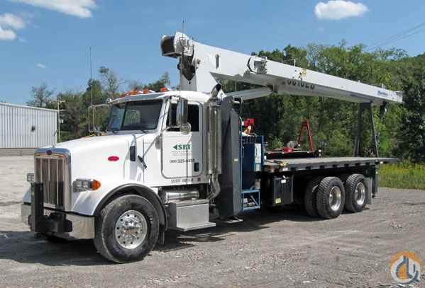 2007 Manitex