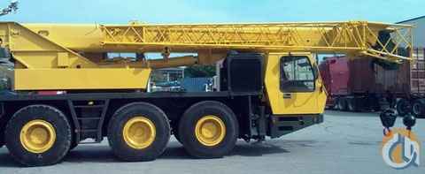 1990 Krupp KMK 3045