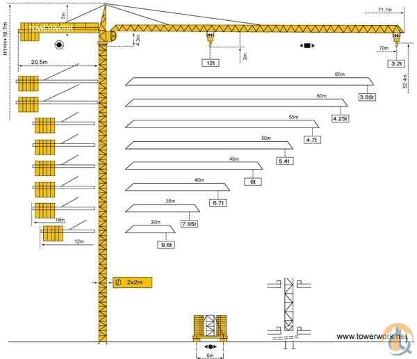 Towerwork LX320 70