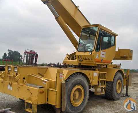 RT635C