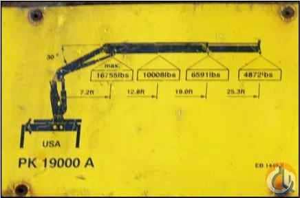 1995 Palfinger PK 19000 A