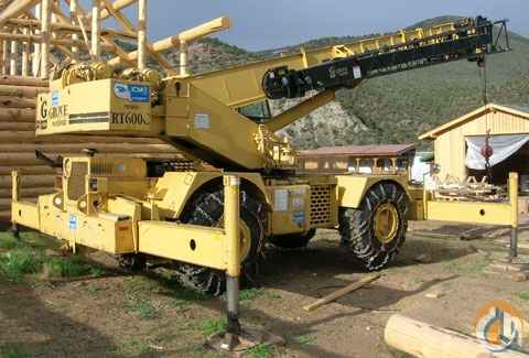 RT635C