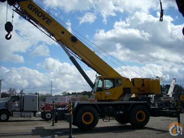 RT650E