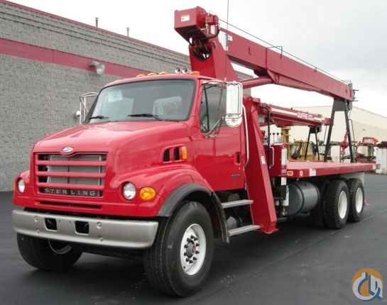 2007 Terex BT 3670