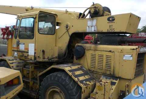 RT620S
