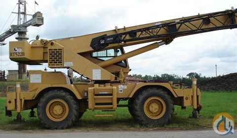 RT522B