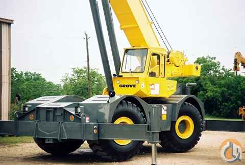 RT75S