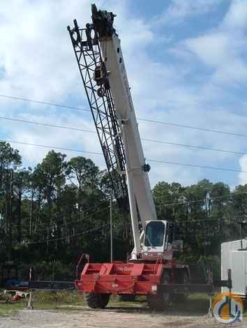 RTC-8040