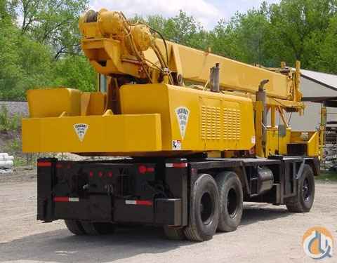 TM250