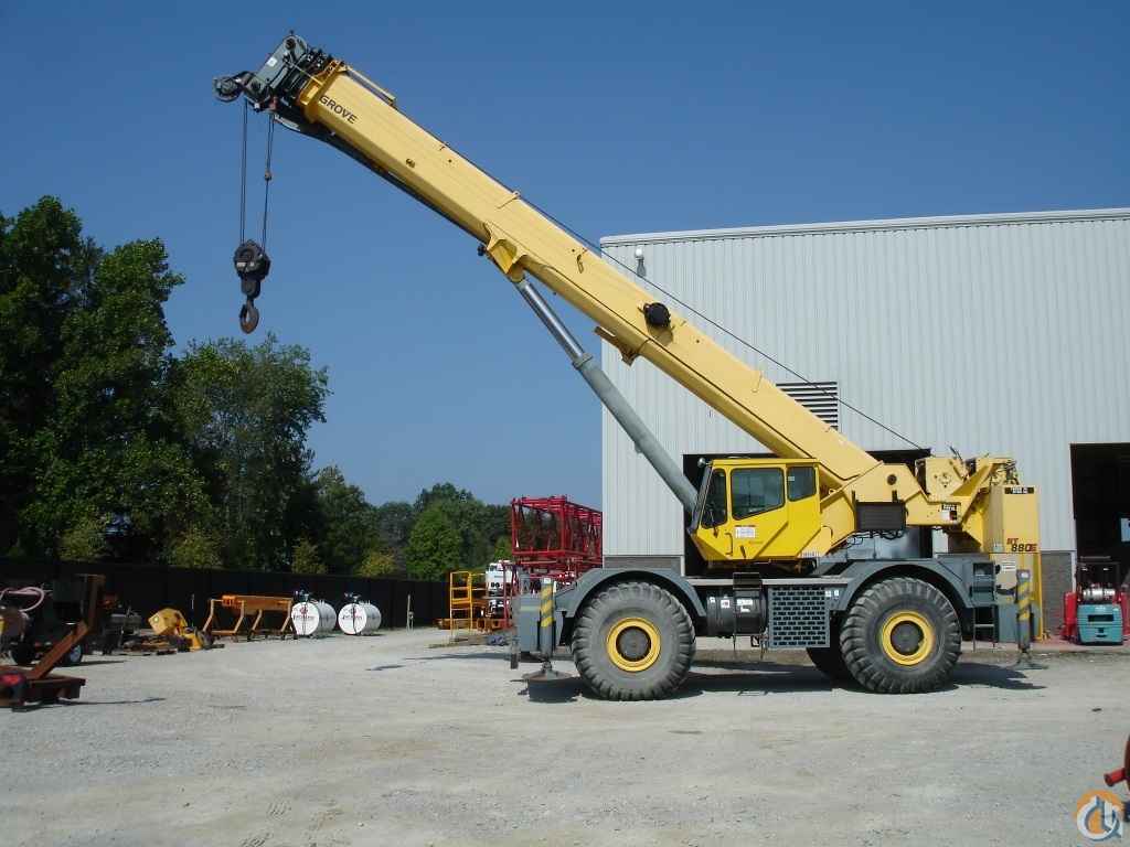 2008 Grove RT880E Rough Terrain Crane