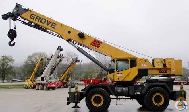 Grove RT650E For Sale
