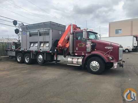 Palfinger knuckle boom