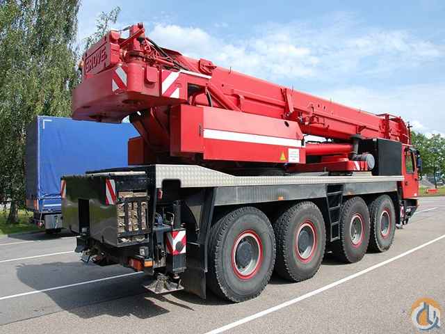 Grove GMK4085-1 For Sale