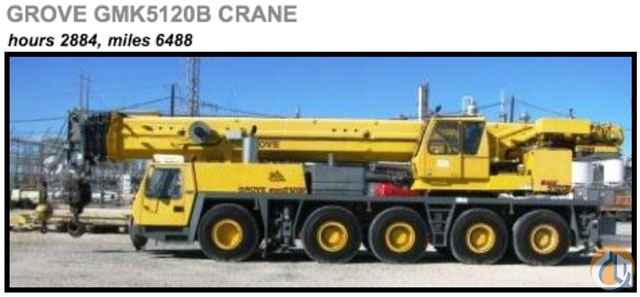 LATE 2003 GROVE GMK5120B