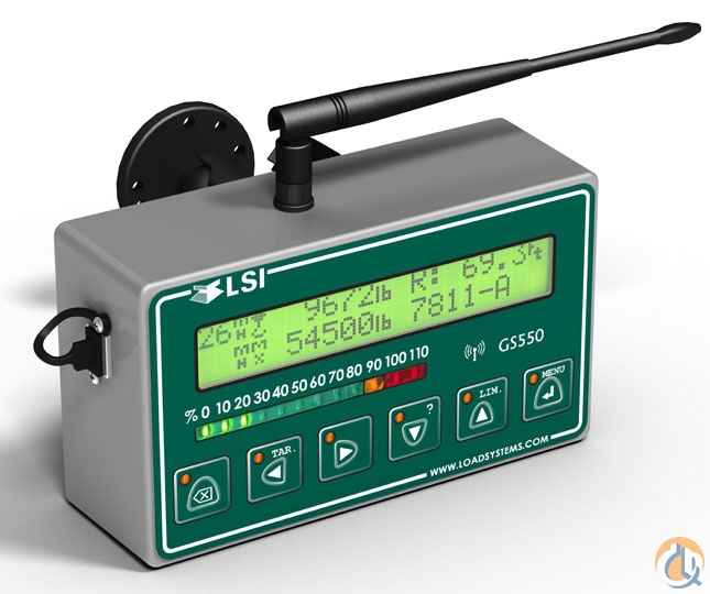 MULTI SENSOR DISPLAY