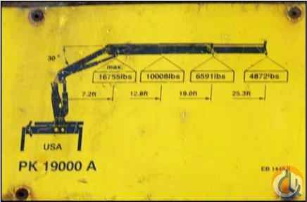 1995 Palfinger PK 19000 A