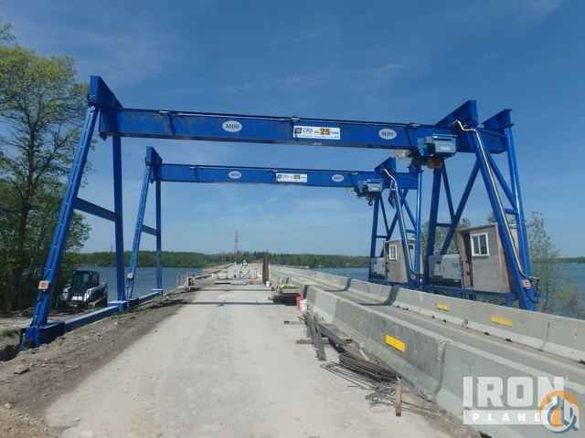 CRS 25 Ton Gantry Cranes
