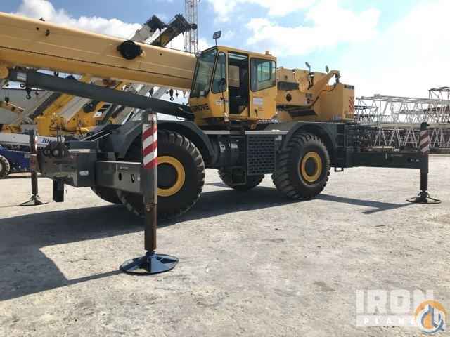2005 Grove RT880E Rough Terrain Crane