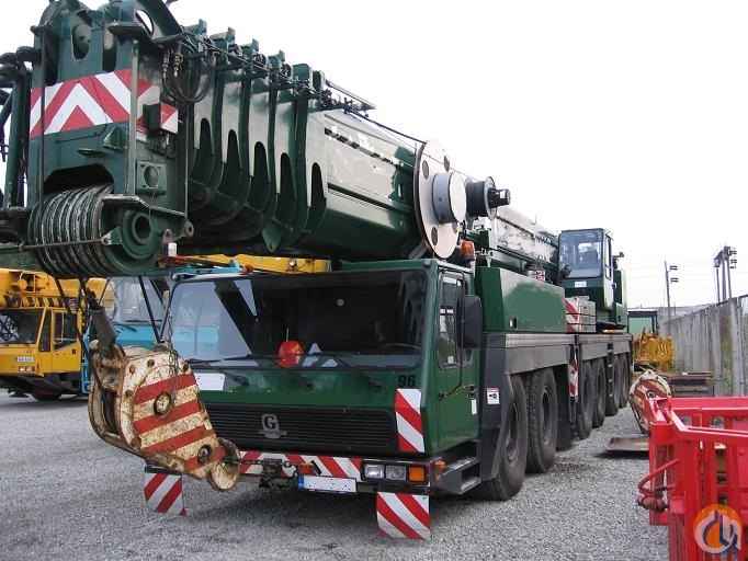 SALE PENDING Located In Central America, Available Immediately