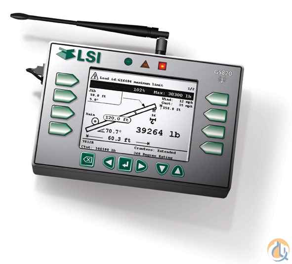 Multi Sensor Display
