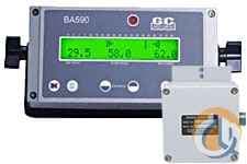 BOOM ANGLE INDICATORS