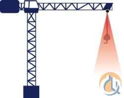 Orlaco Camera System for Tower Crane